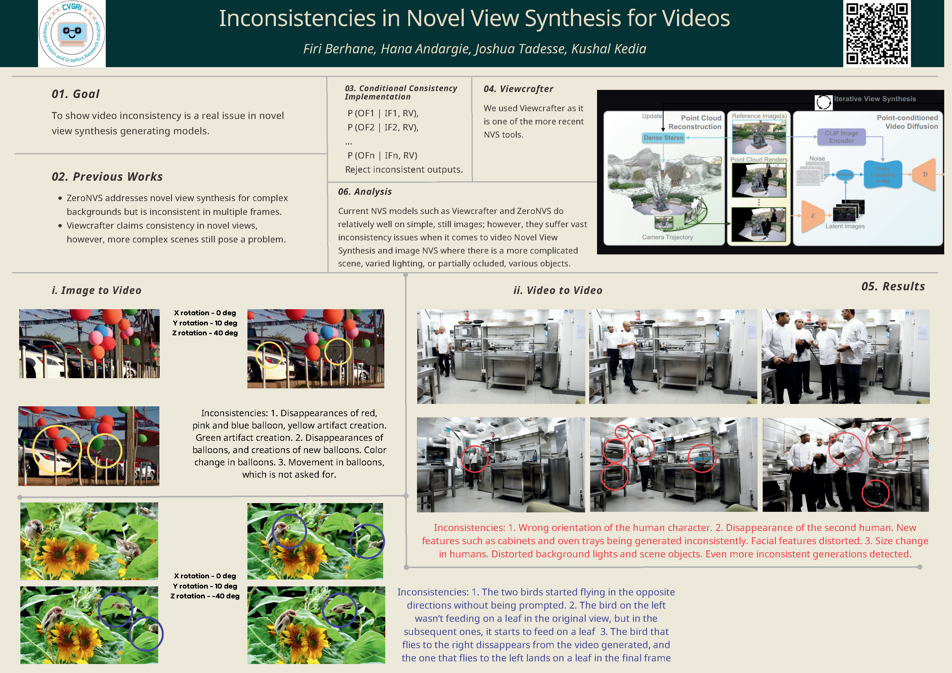 Inconsistencies in Novel View Synthesis for Videos